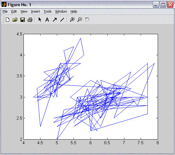 matlab-plot-line-color-list