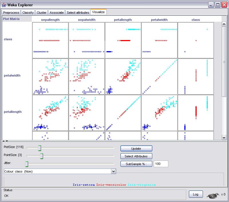 Visualizing in Weka