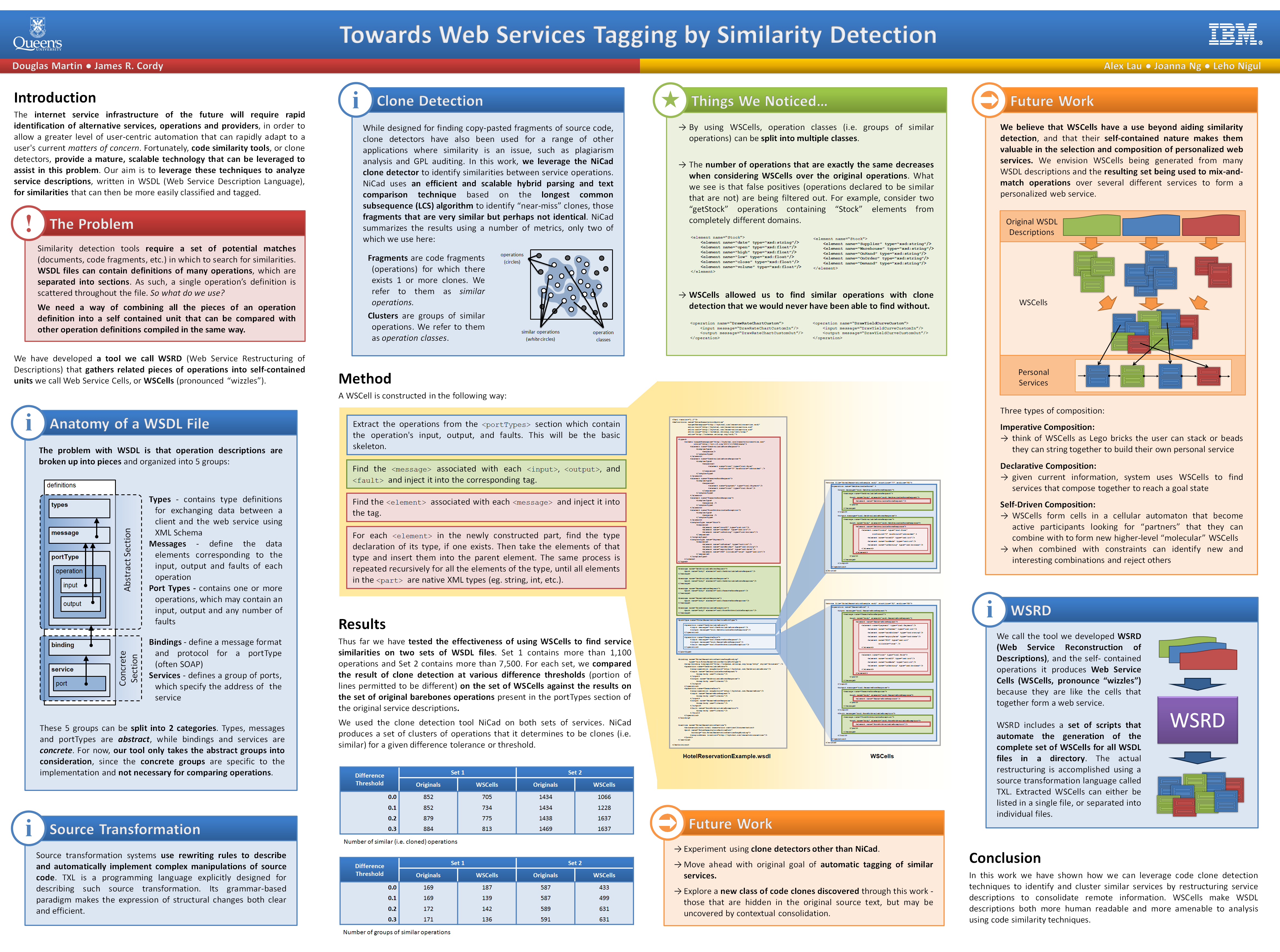 pg&e 2015 report dywidenda annual