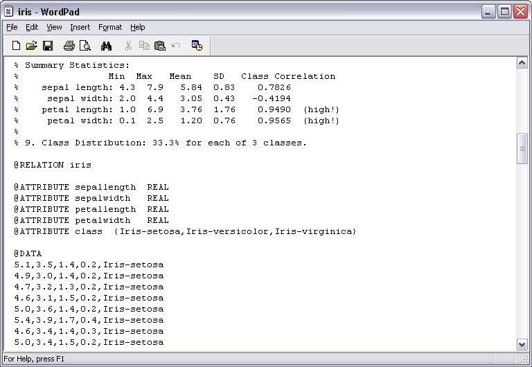 Iris data