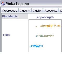 More Weka Visualization