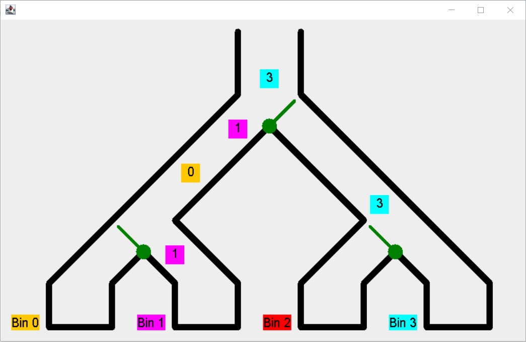 Parcel router animation